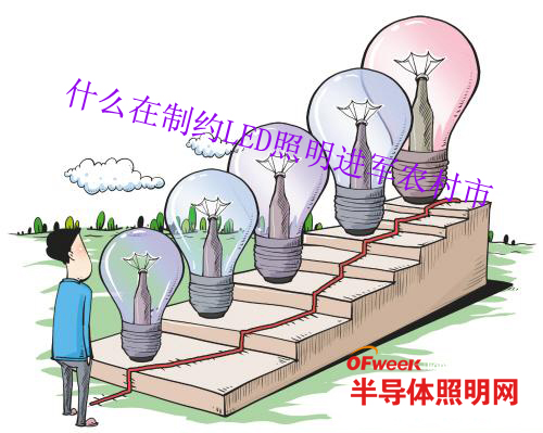 哪些因素正阻礙LED照明進(jìn)入農(nóng)村市？